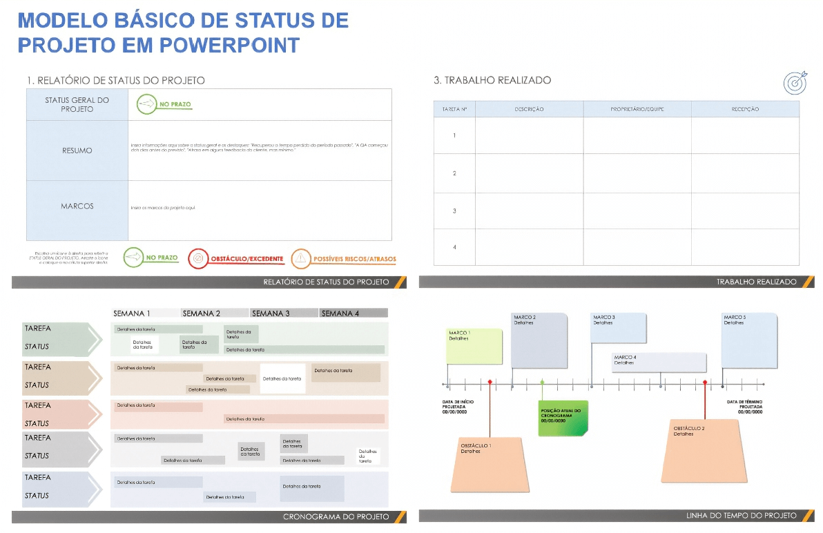  Modelo de relatório de status de projeto básico