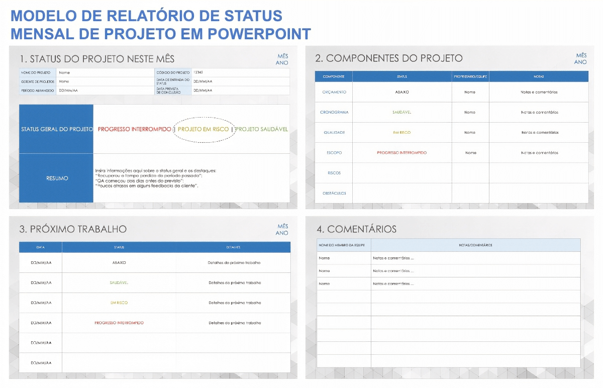  Modelo de relatório mensal de status do projeto