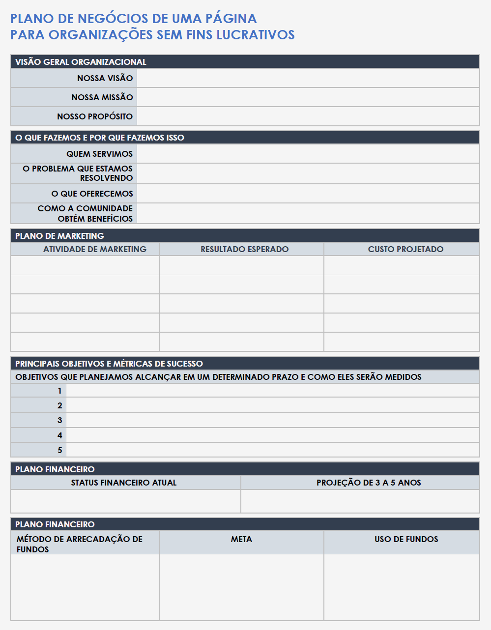  Modelo de plano de negócios de uma página para organizações sem fins lucrativos
