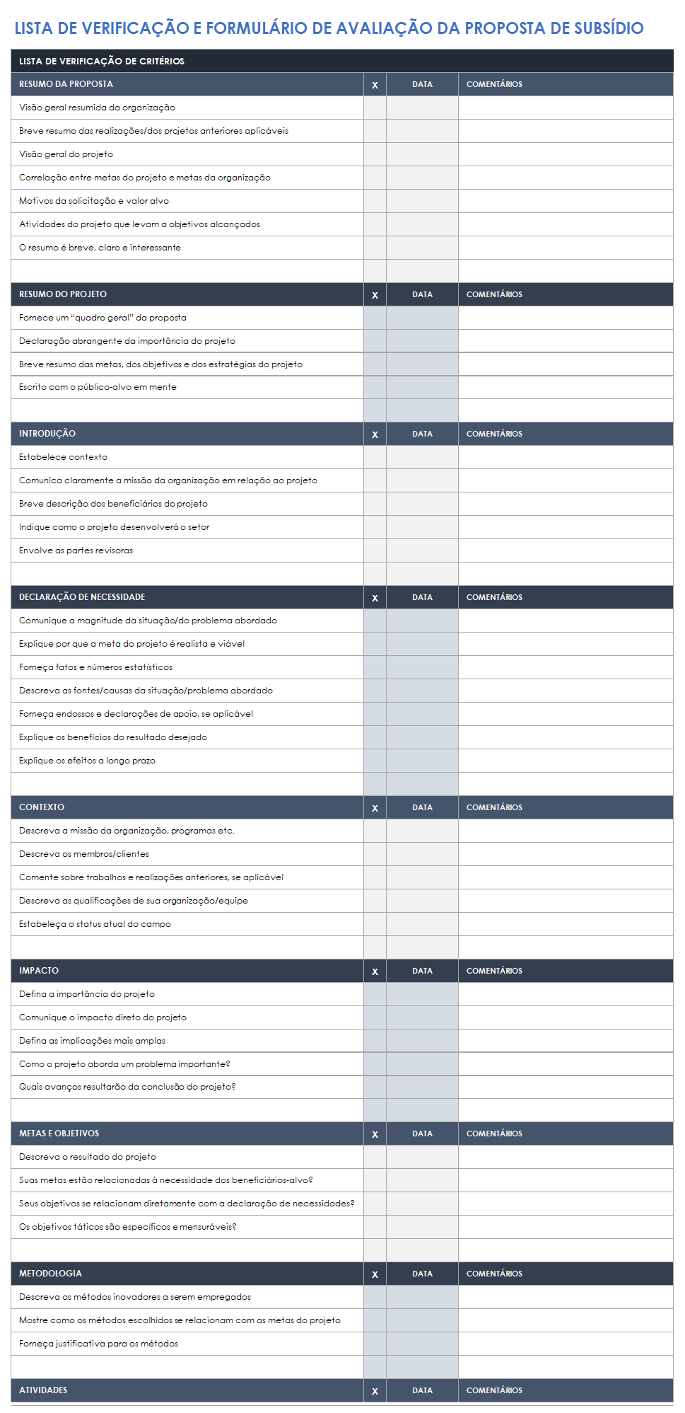 Modelo de lista de verificação de proposta de subvenção e formulário de avaliação