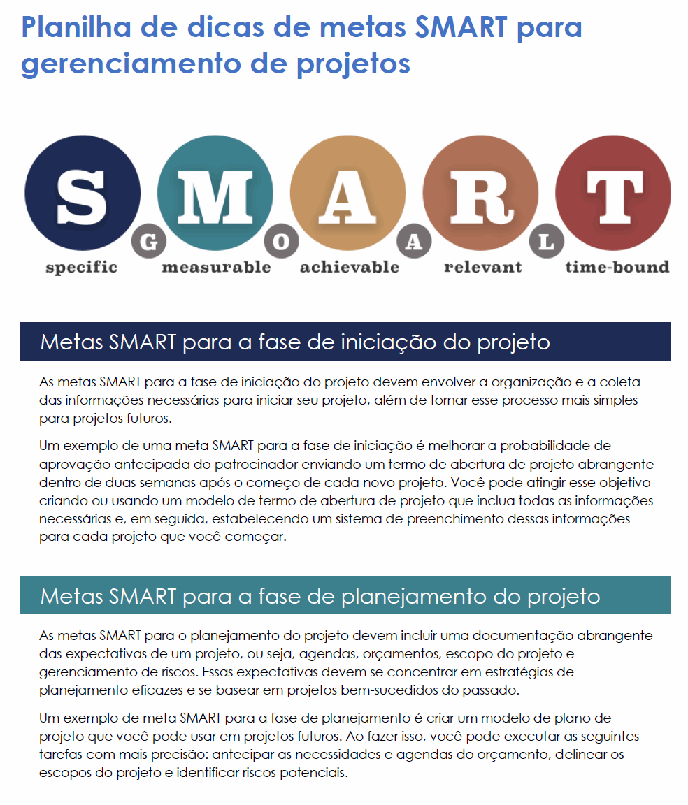 Modelo de folha de dicas de metas SMART para gerenciamento de projetos