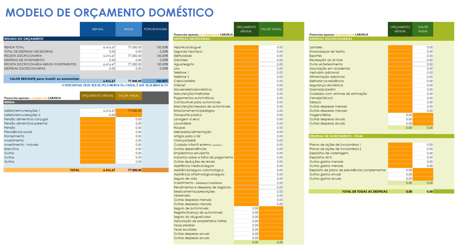 Modelo de orçamento familiar