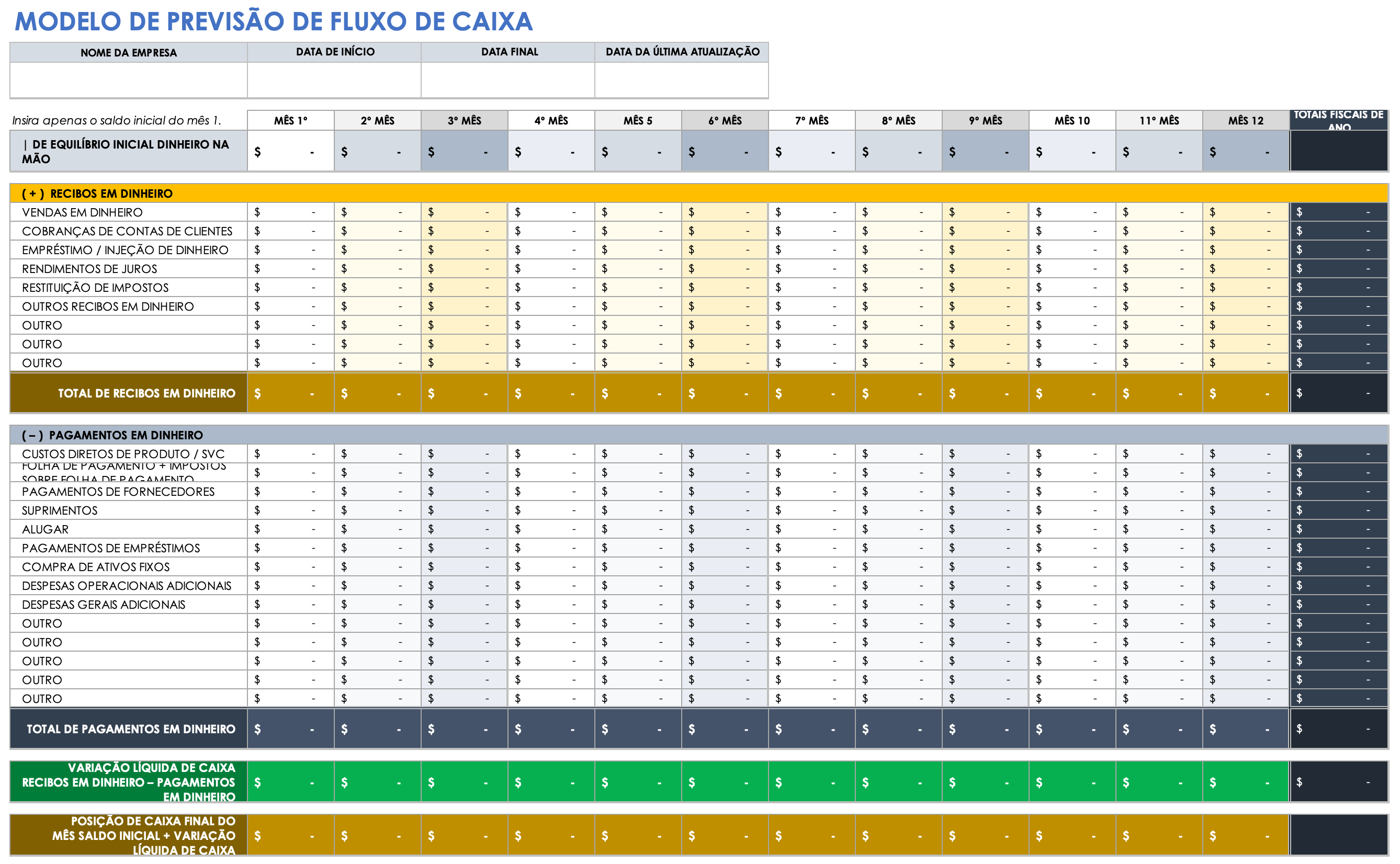 Modelo de previsão de fluxo de caixa