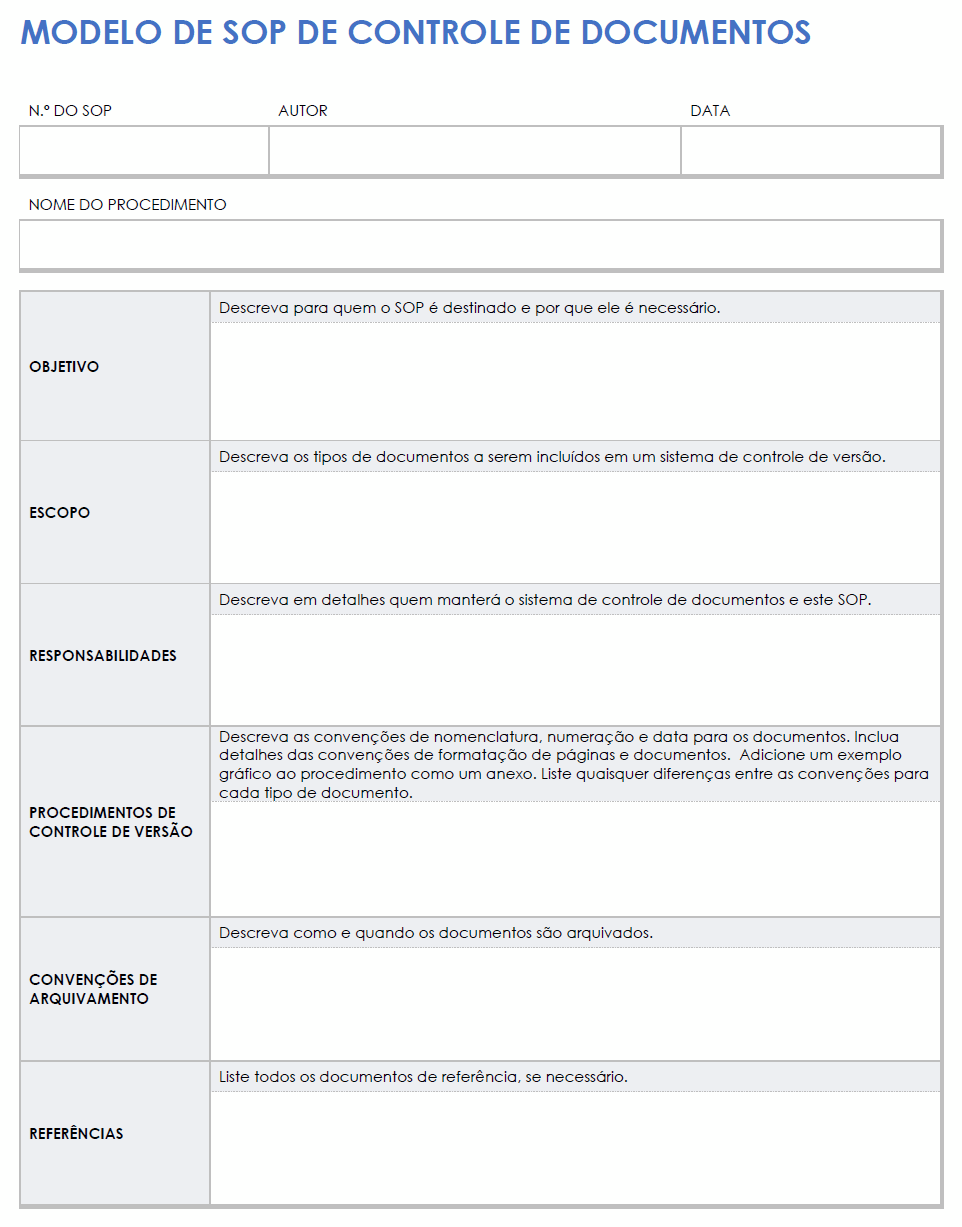 Modelo de SOP de controle de documentos