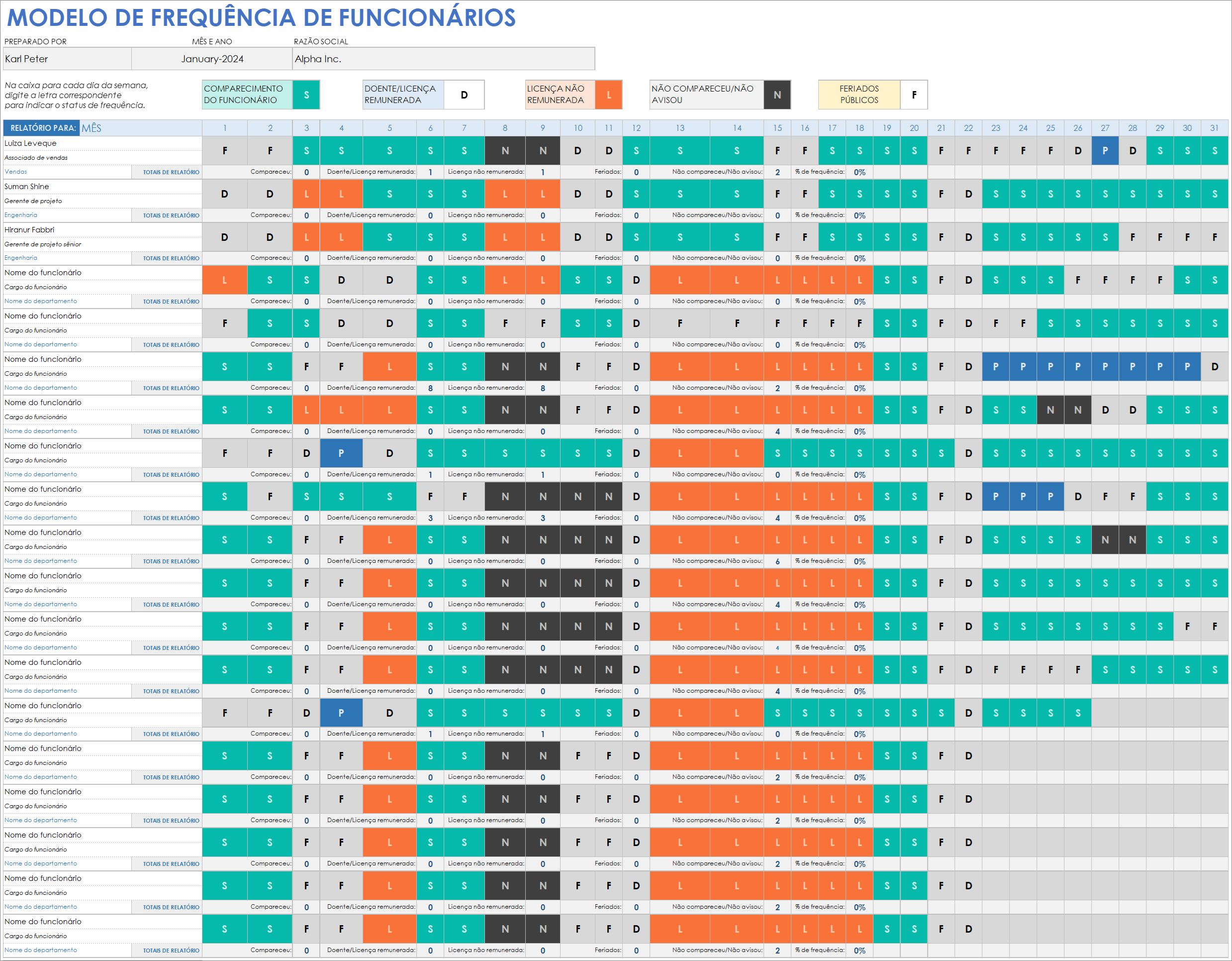 Modelo de frequência de funcionários