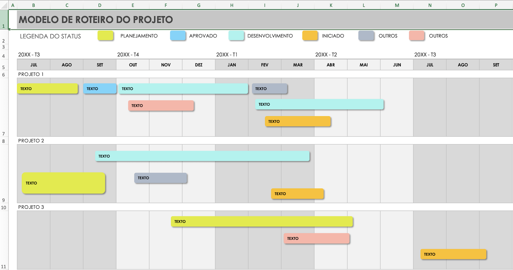 Modelo de roteiro de projeto aberto