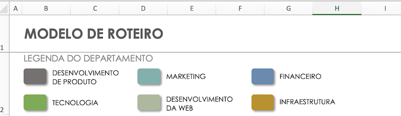 Roteiro adicionar título do projeto