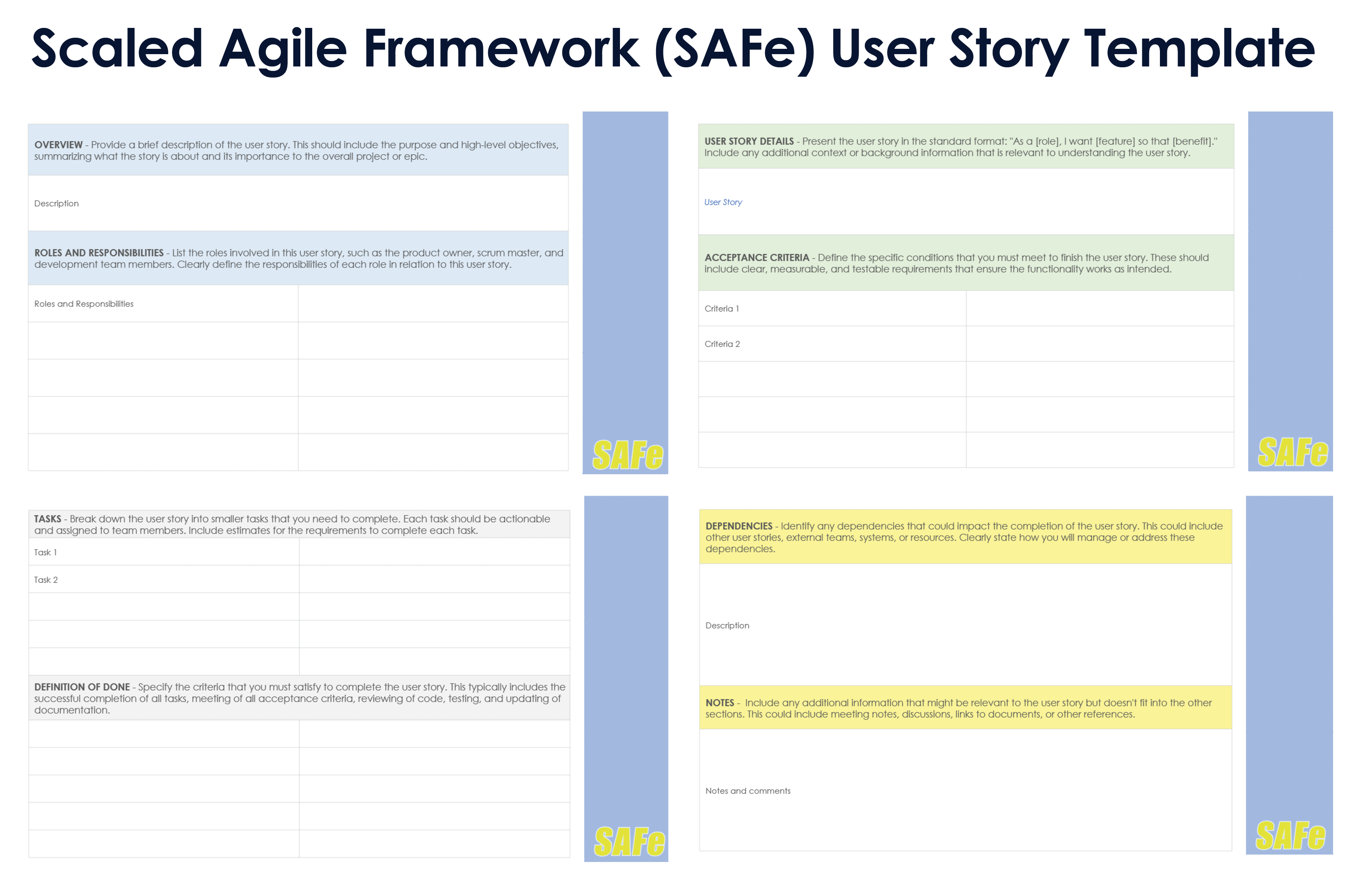 Modelo de história de usuário do Scaled Agile Framework SAFE em PowerPoint