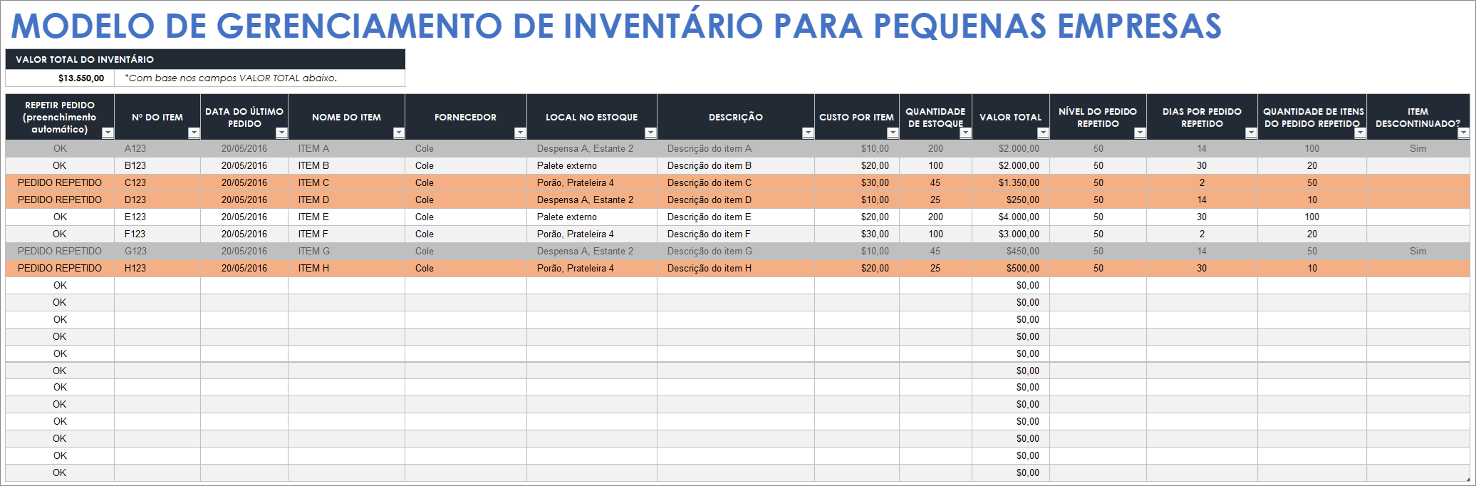  Modelo de gerenciamento de estoque para pequenas empresas