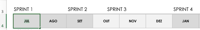 Sprint e datas