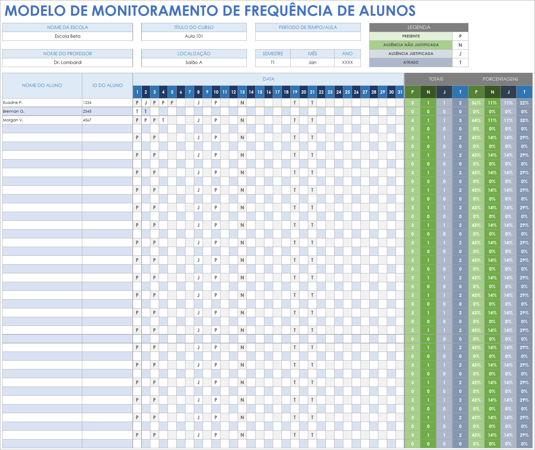 Modelo de rastreador de frequência de alunos