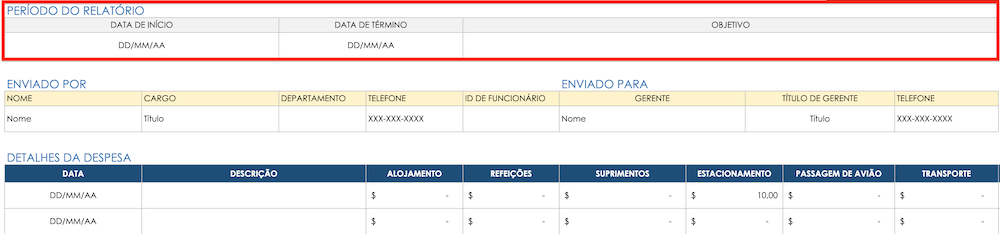 detalhes do período de relatório de despesas