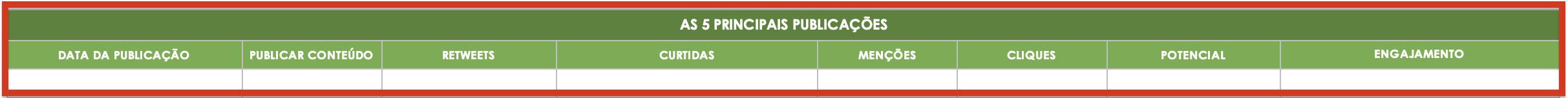 Modelo de relatório de mídia social com benchmarks de 30 dias