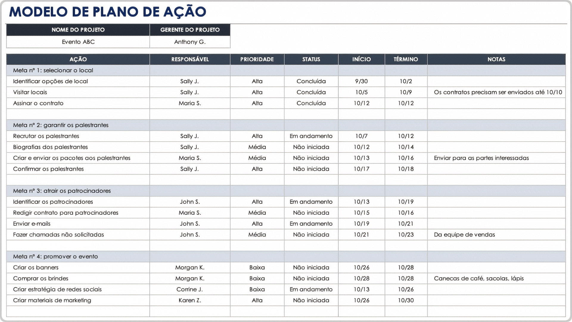  modelo de plano de ação excel