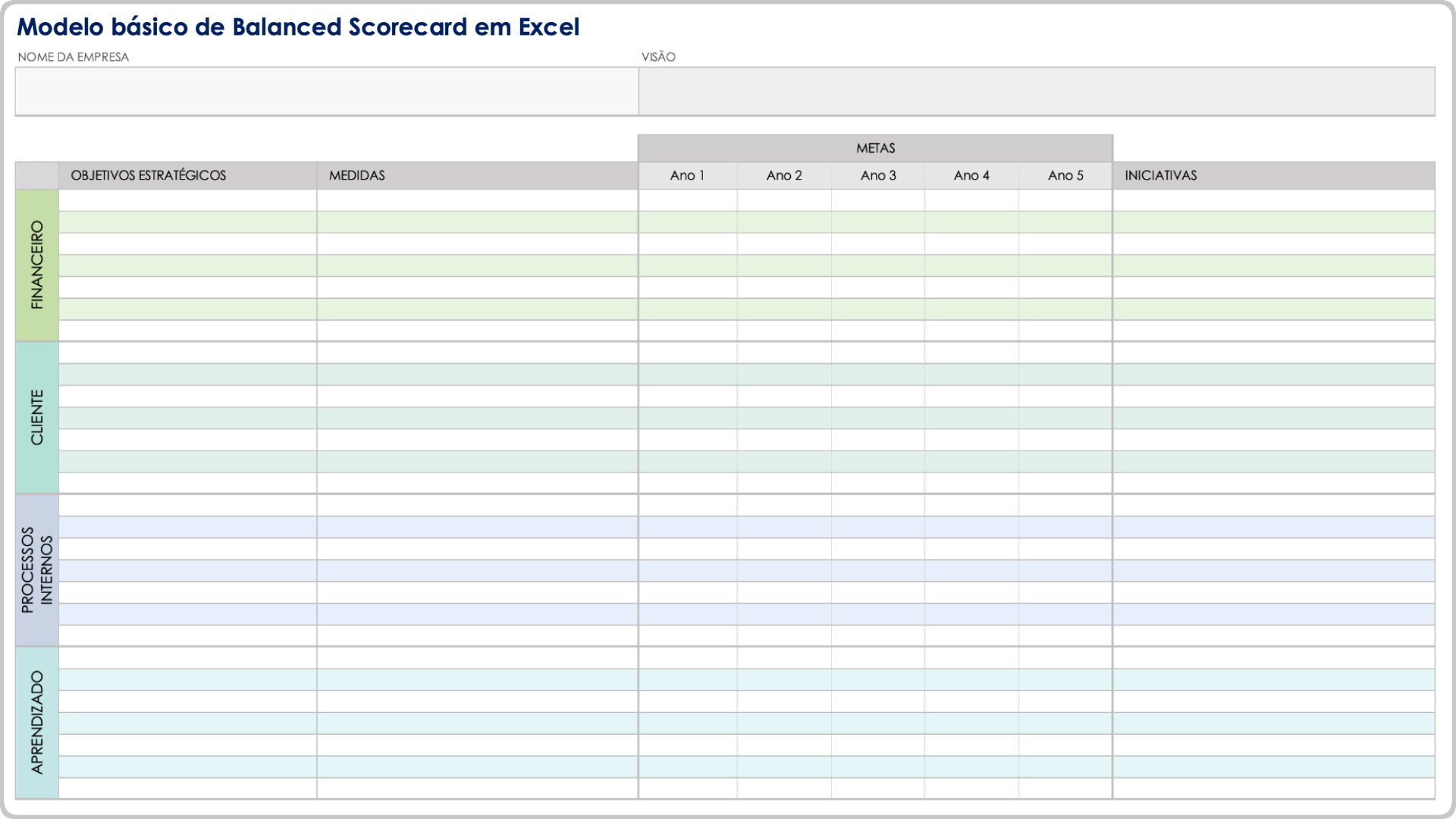  Modelo Básico de Balanced Scorecard