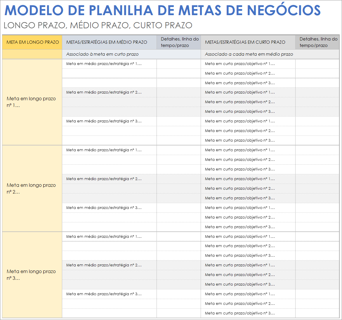  Planilha de metas de negócios