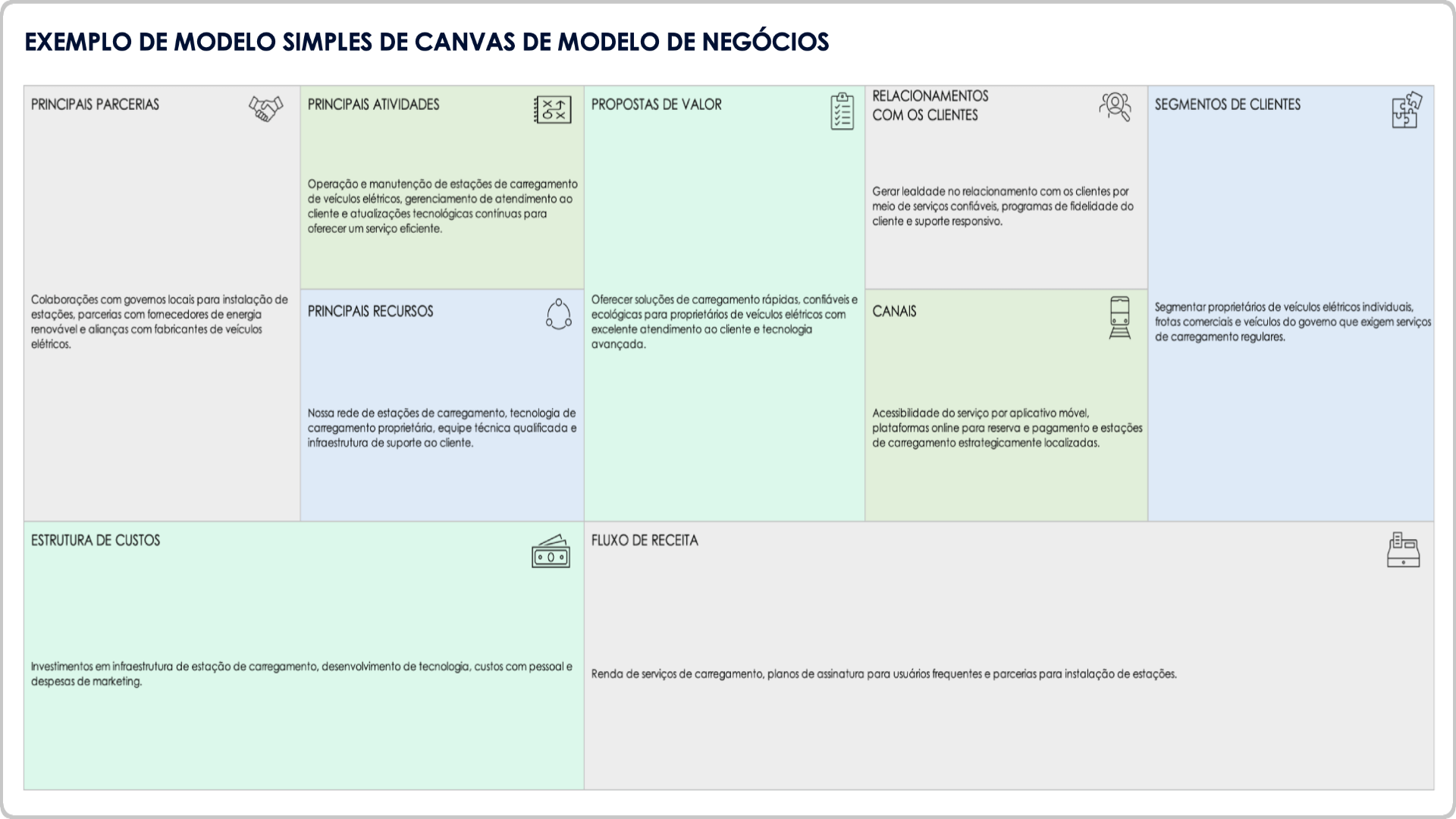  37 / 5,000 Modelo de tela de modelo de negócios simples