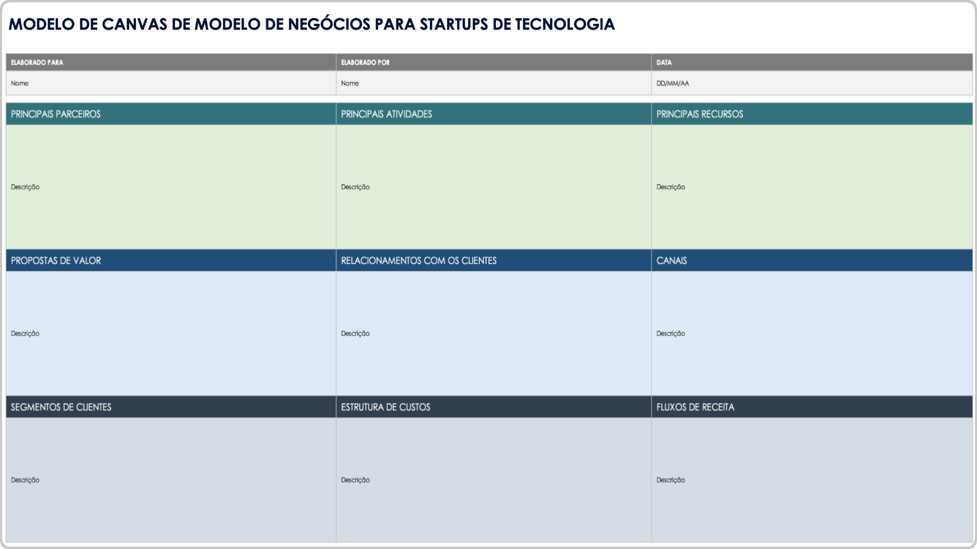  43 / 5,000 Modelo de Canvas de Modelo de Negócios de Startup de Tecnologia