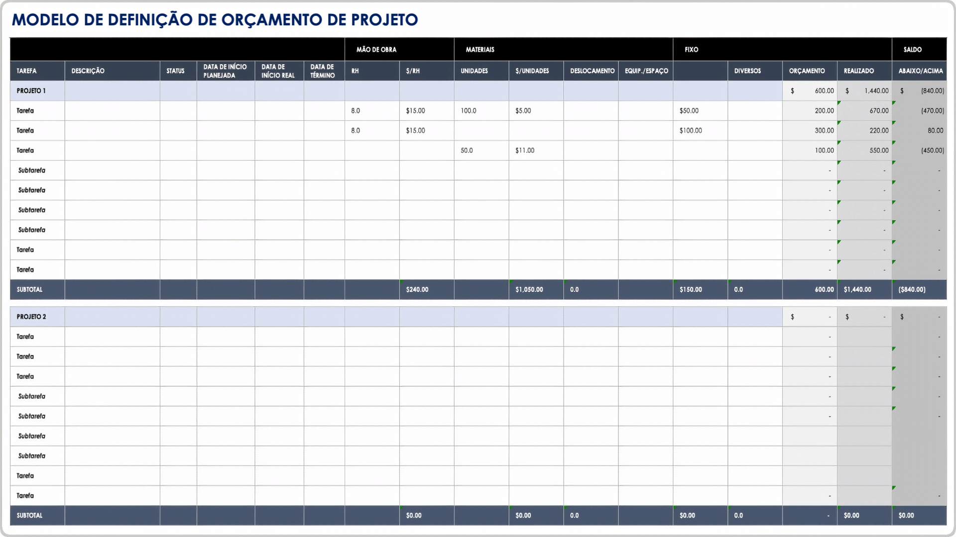 Orçamento-Projeto-Gestão-Projeto