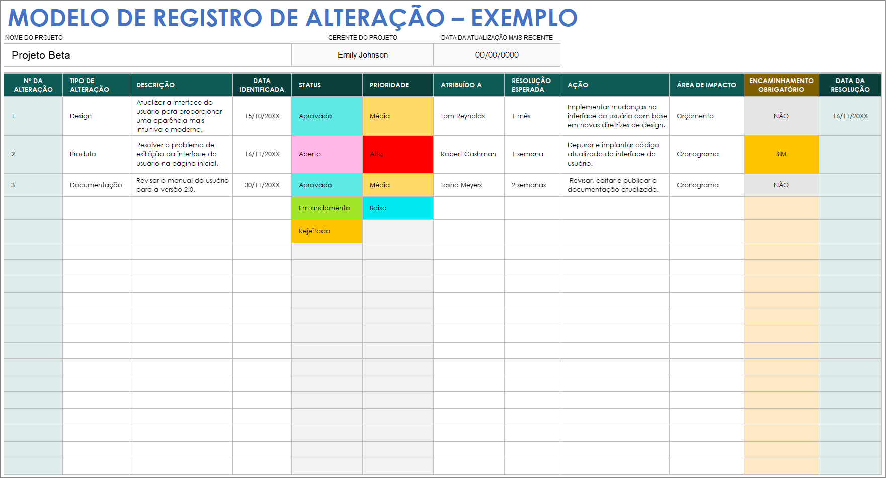  Exemplo de modelo de log de alterações