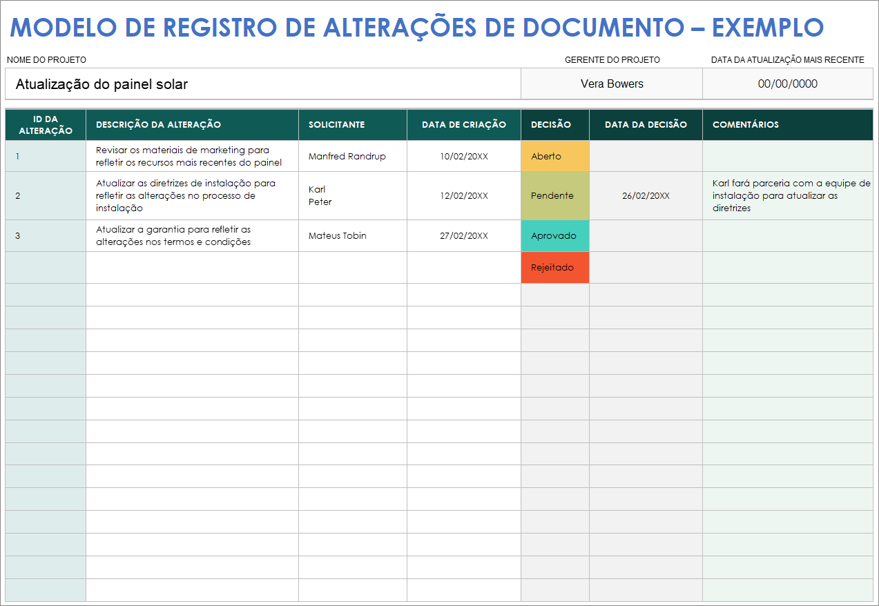  Exemplo de modelo de registro de alteração de documento