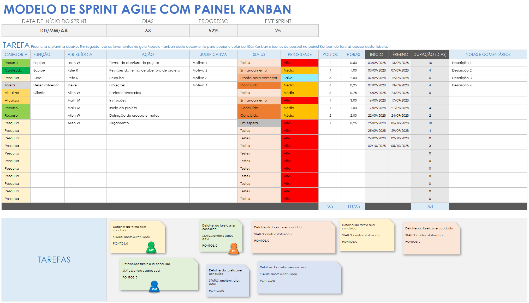  Modelo de quadro ágil Sprint com Kanban