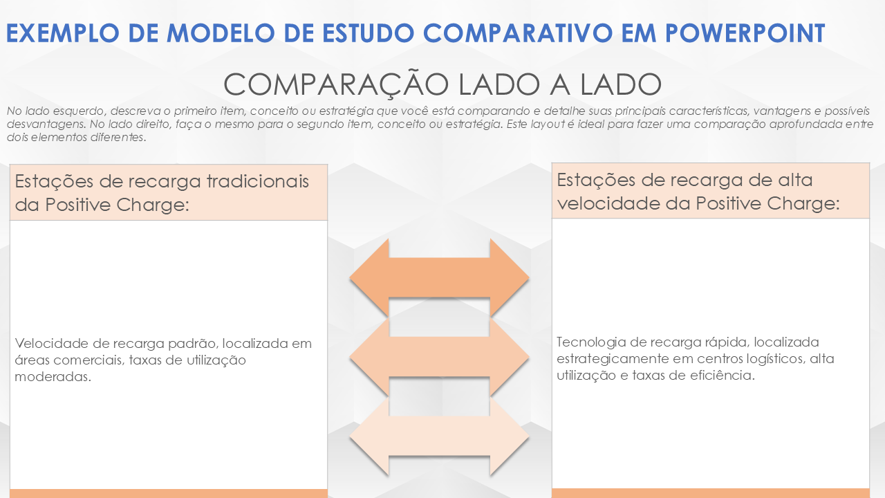  Modelo de estudo comparativo para exemplo de PowerPoint