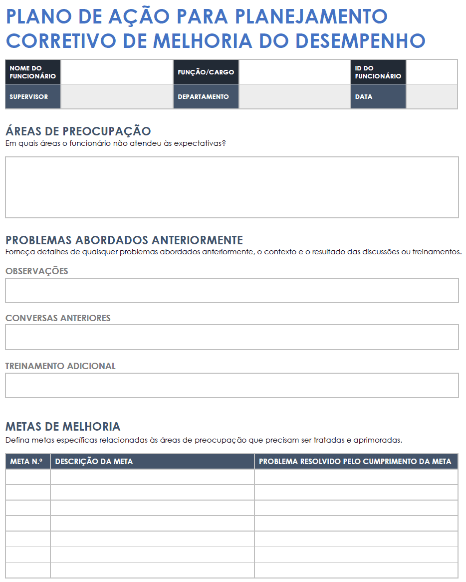  Modelo de Plano de Ação do Plano de Melhoria de Desempenho Corretivo