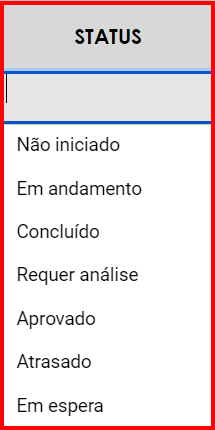  Criar lista de verificação do projeto no status do Planilhas Google