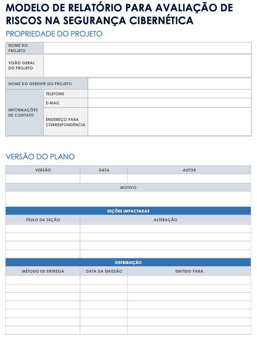  45 / 5,000 Modelo de Relatório de Avaliação de Risco de Segurança Cibernética