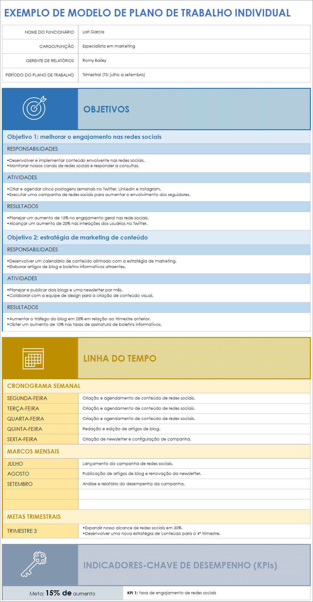  Exemplo de modelo de plano de trabalho individual