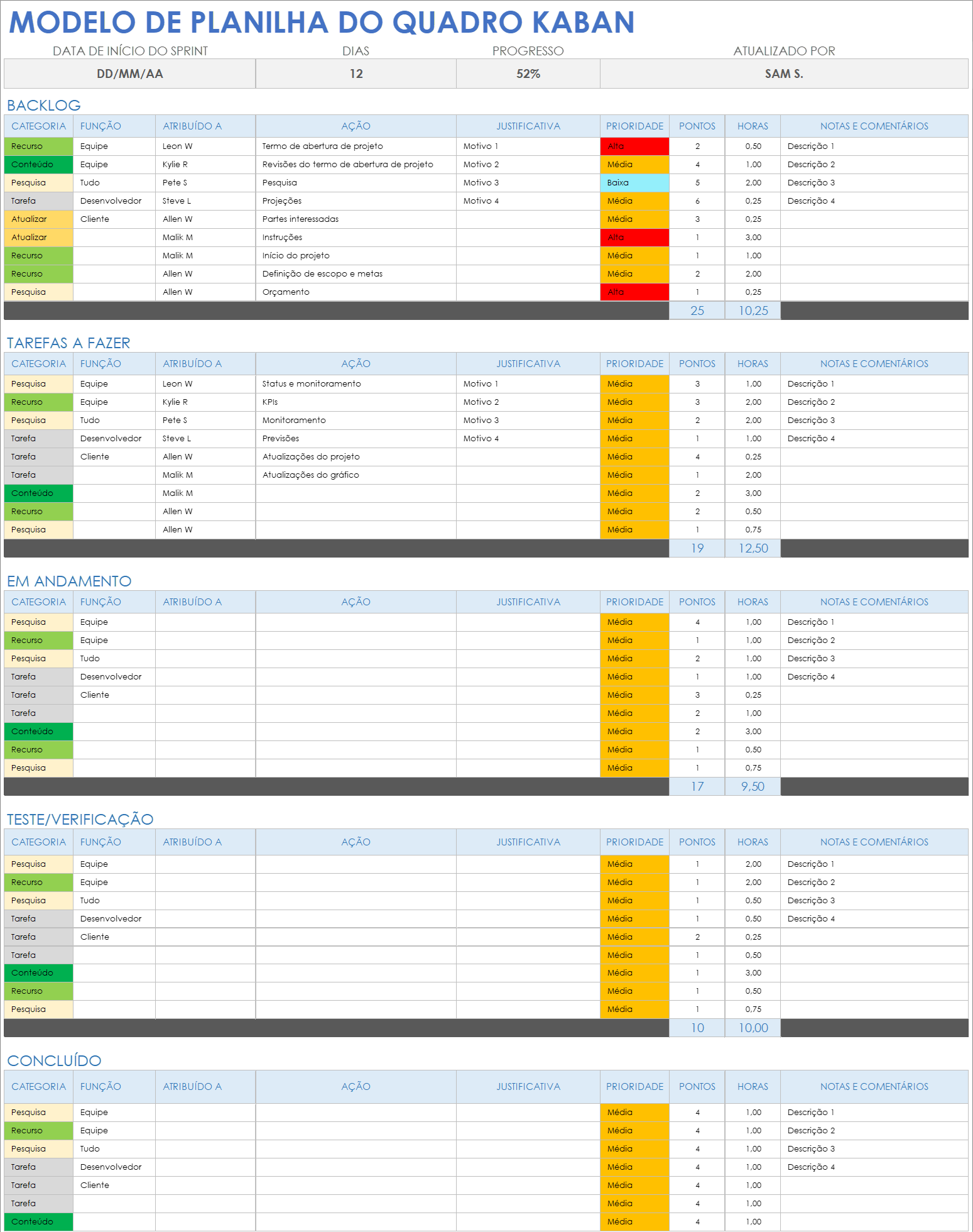  Modelo de planilha de quadro Kanban