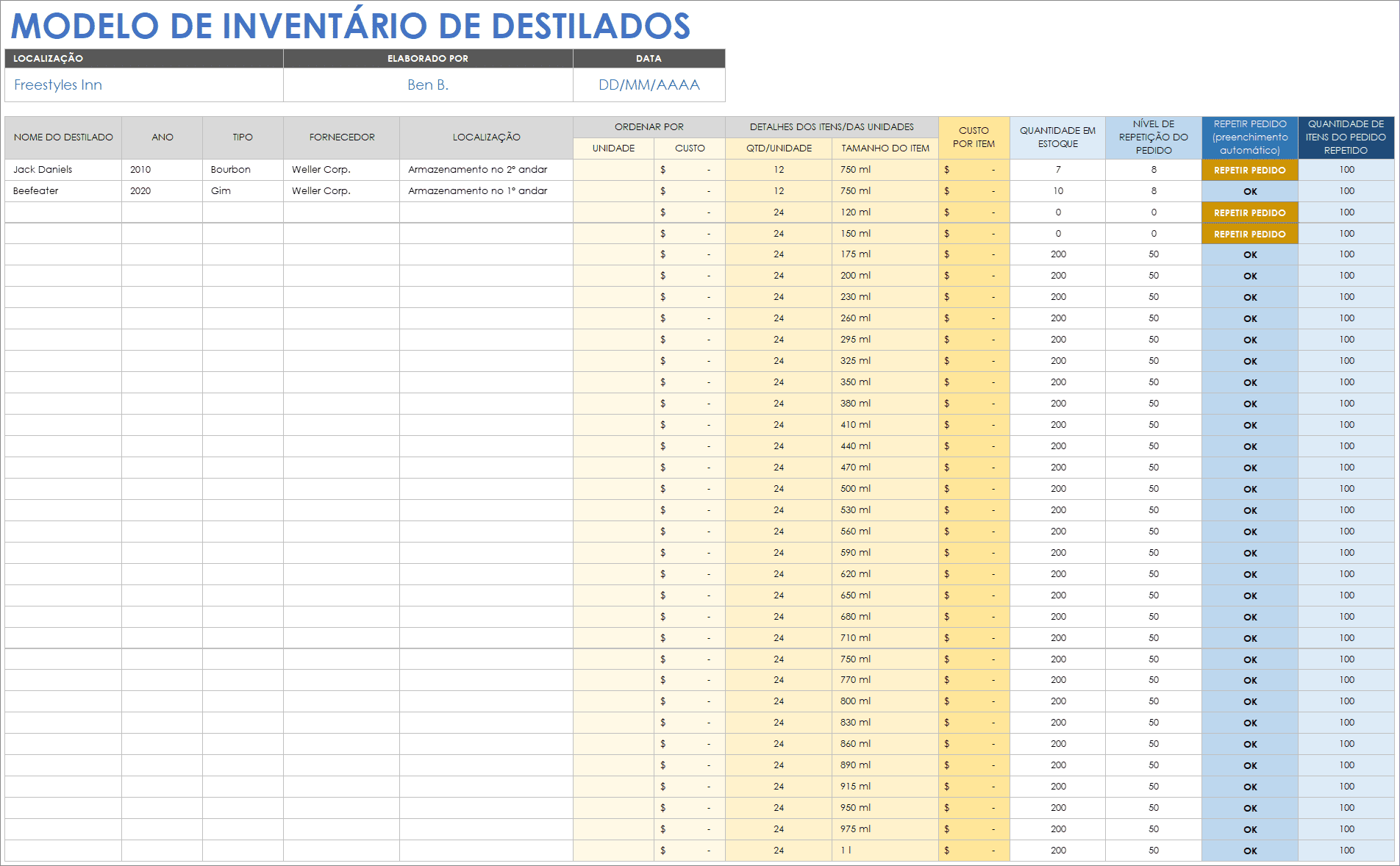  Modelo de inventário de bebidas alcoólicas