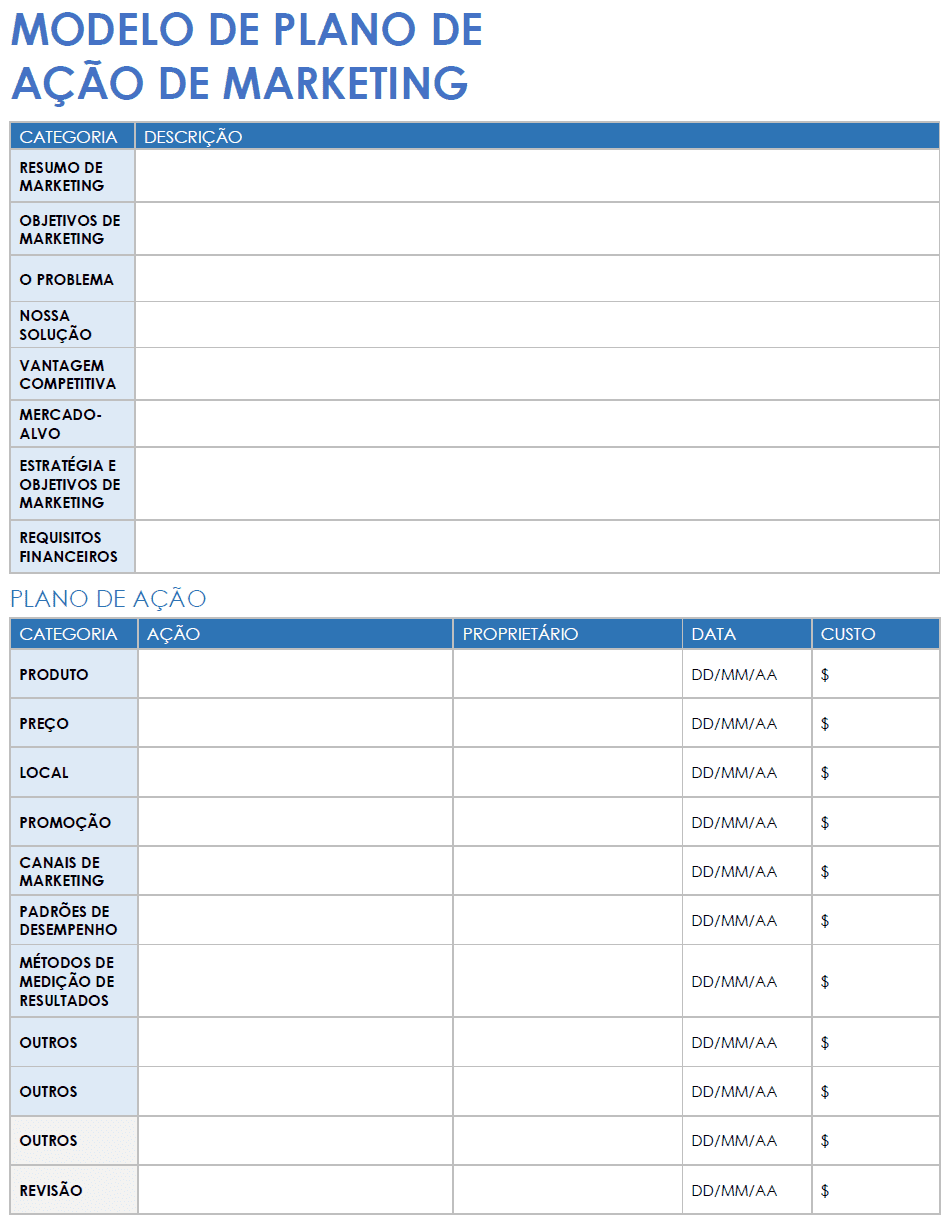  Modelo de Plano de Ação de Marketing