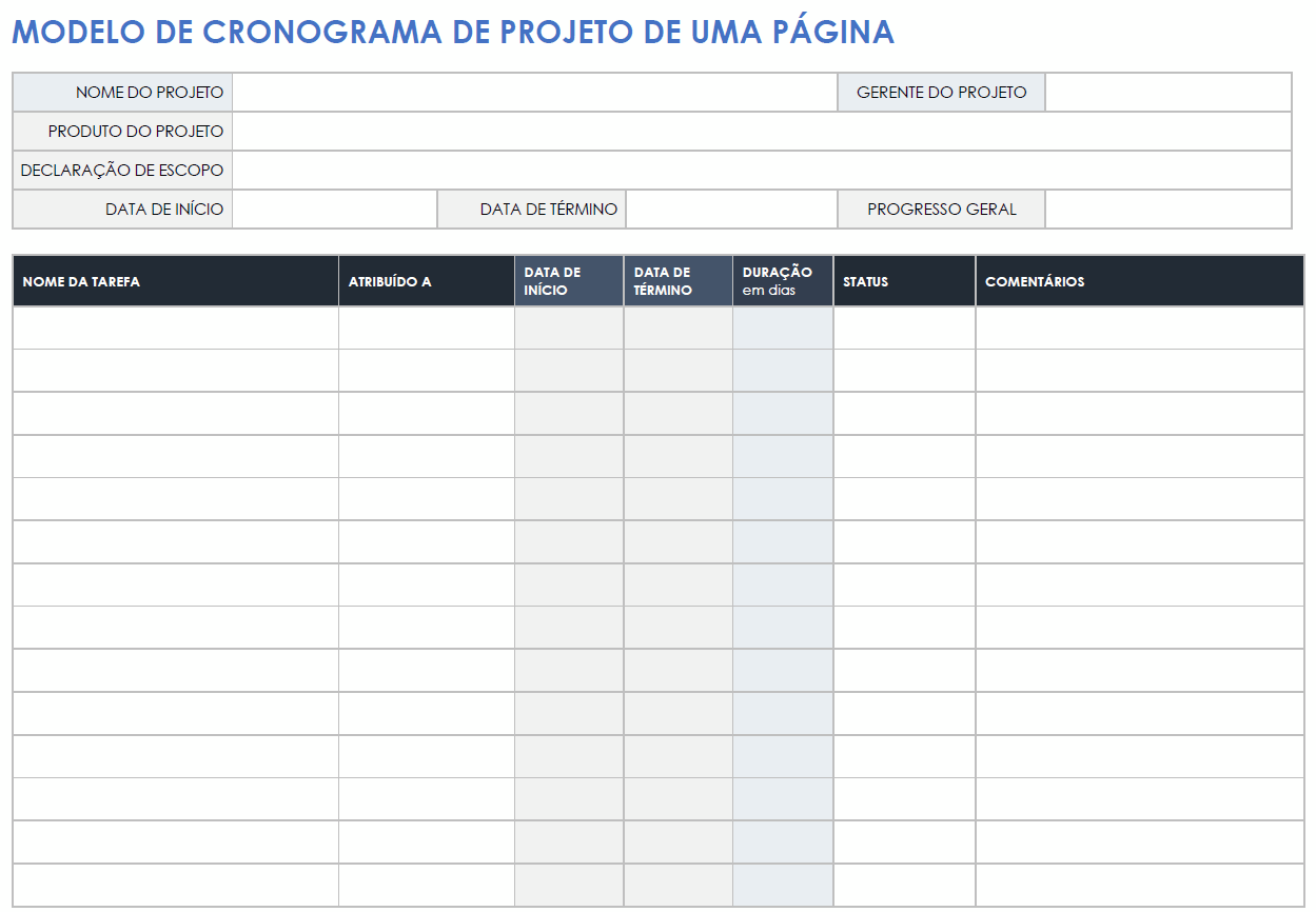  Modelo de cronograma de projeto de uma página