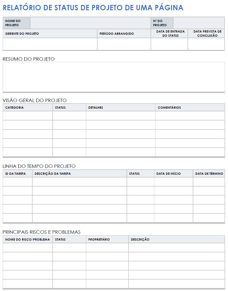  Modelo de relatório de status do projeto de uma página