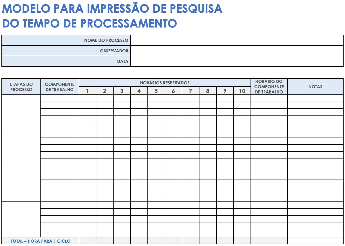  Modelo de estudo de tempo de processo para impressão