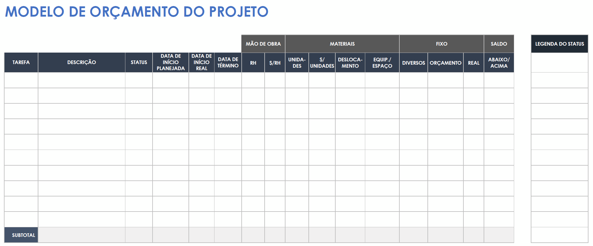  Modelo de orçamento de projeto