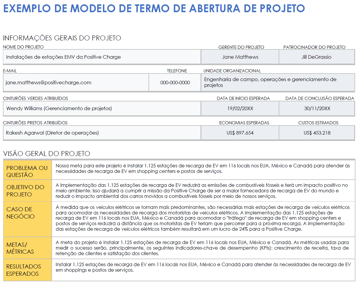  Modelo de Exemplo de Carta de Projeto