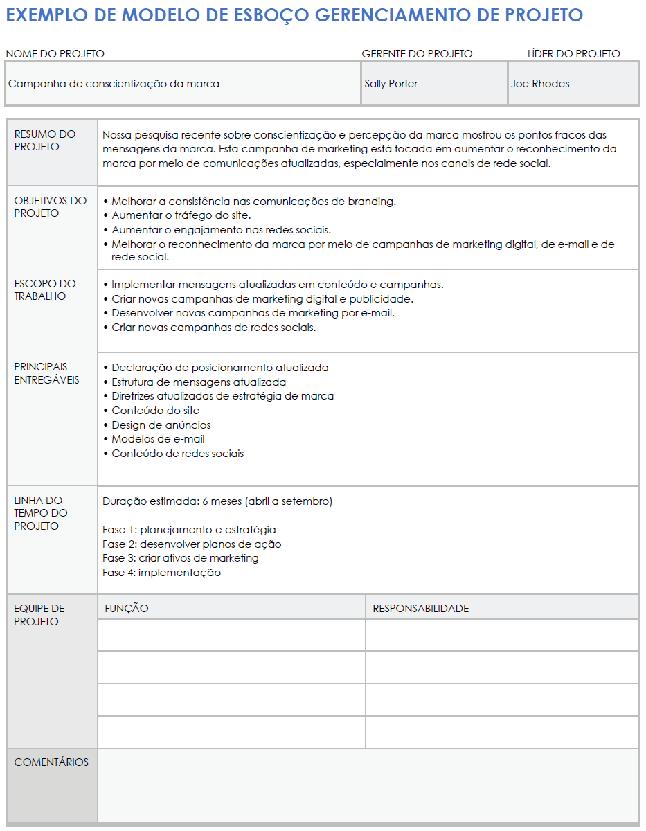  Modelo de exemplo de esboço de gerenciamento de projeto