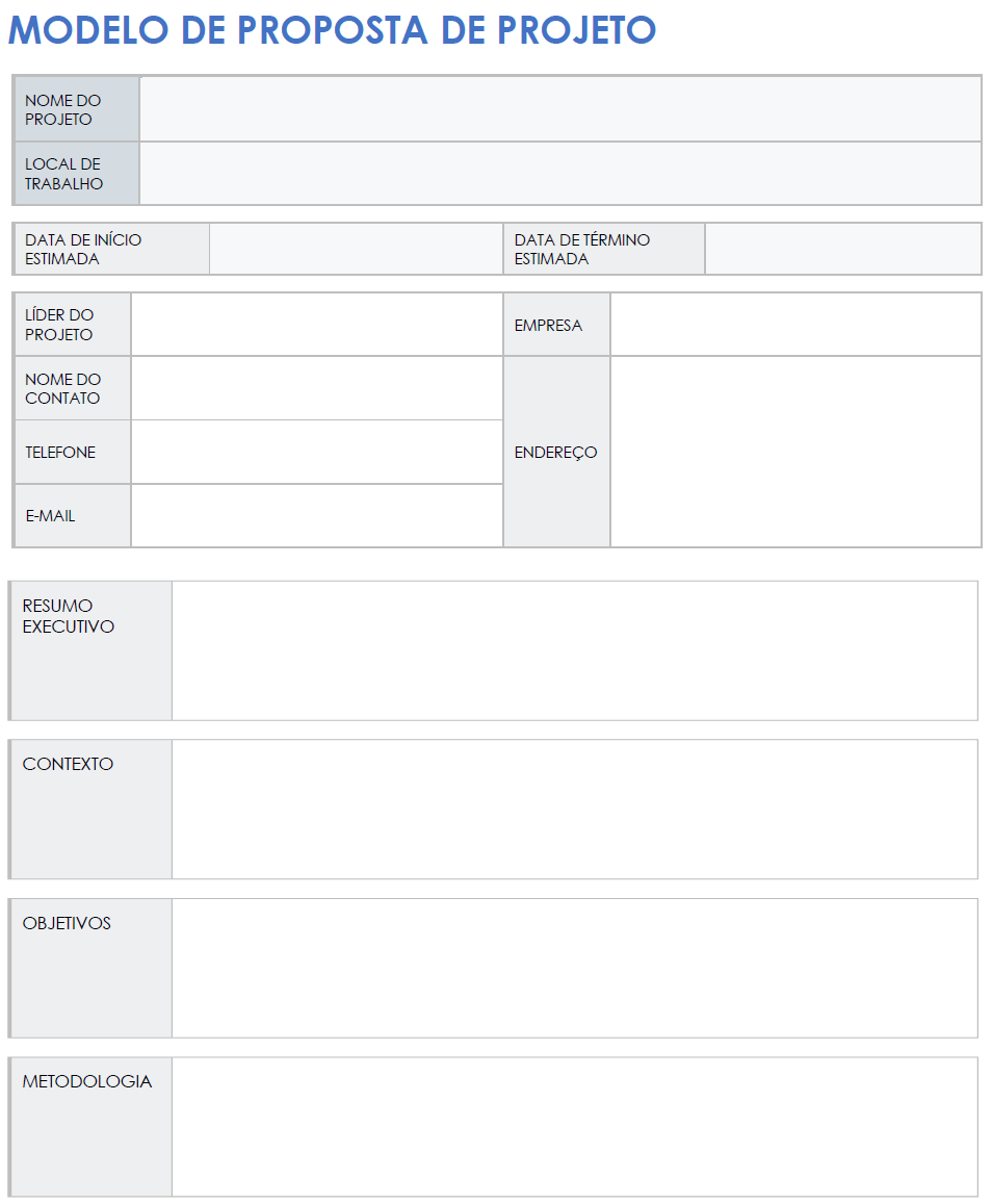  Modelo de proposta de projeto