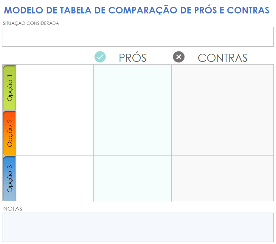  Modelo de tabela de comparação de prós e contras