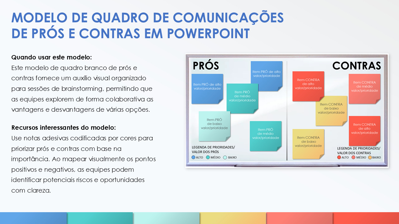  Prós e contras-modelo de quadro branco para PowerPoint