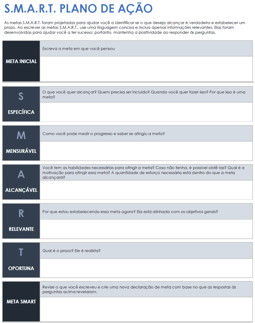  Modelo de plano de ação SMART