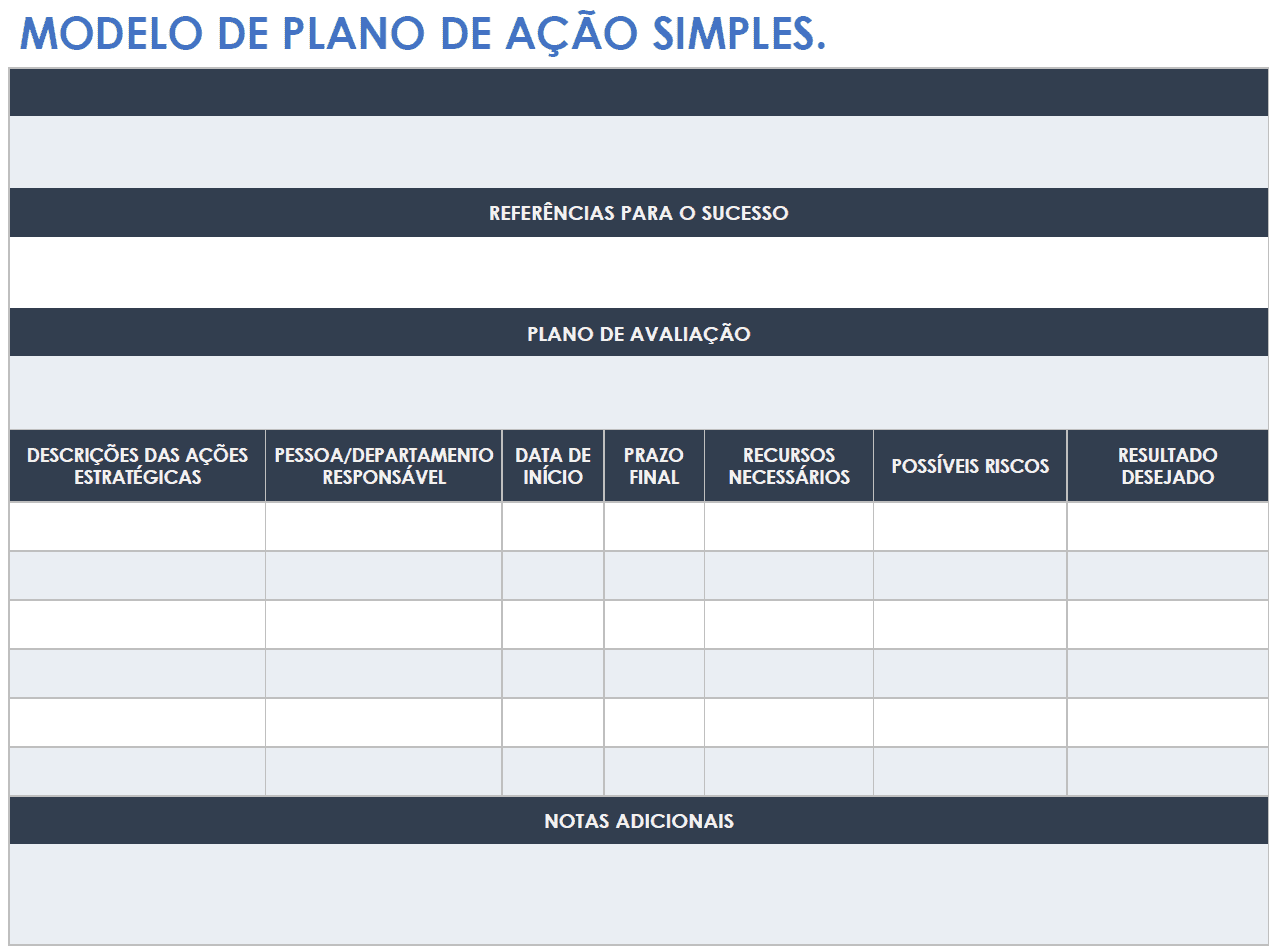 Modelo de plano de ação simples