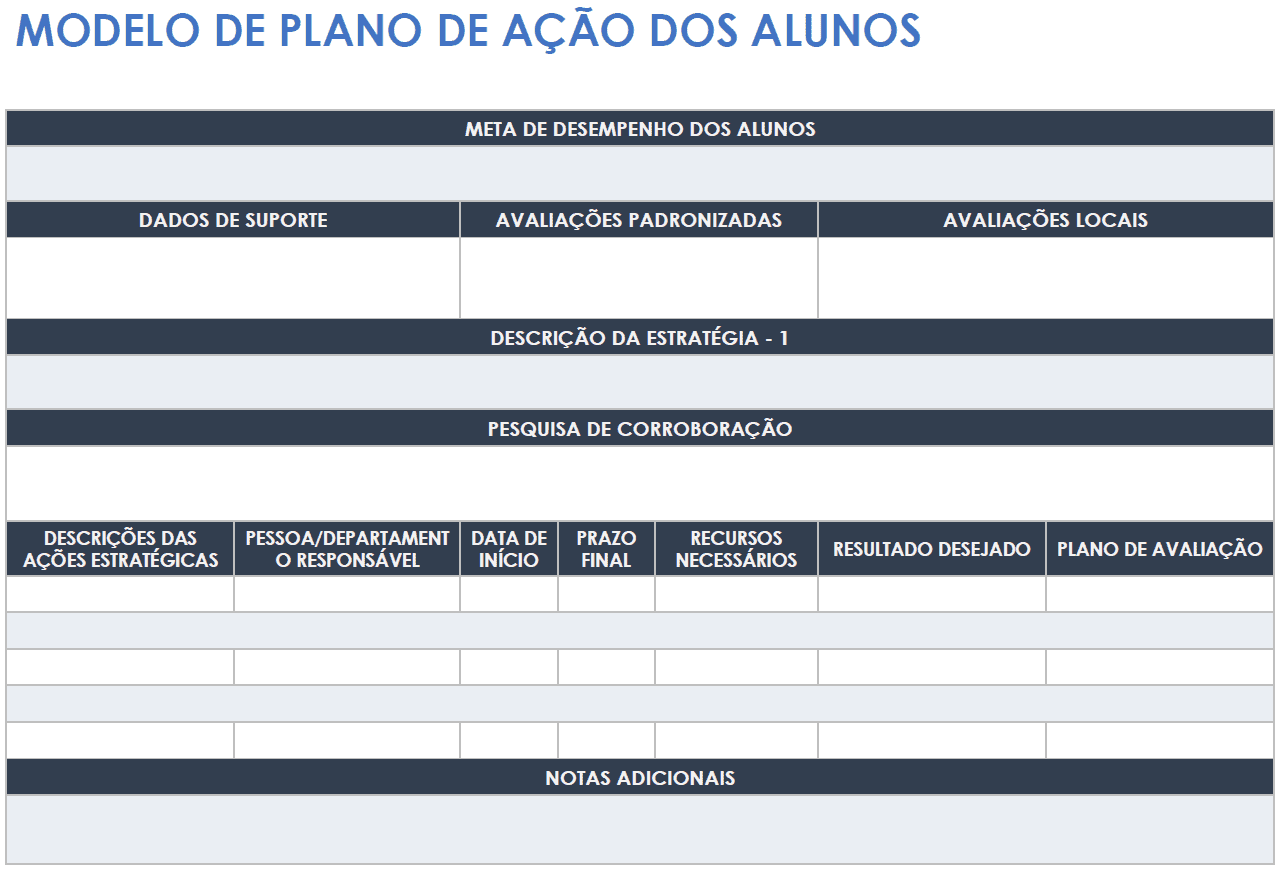  Modelo de Plano de Ação do Aluno