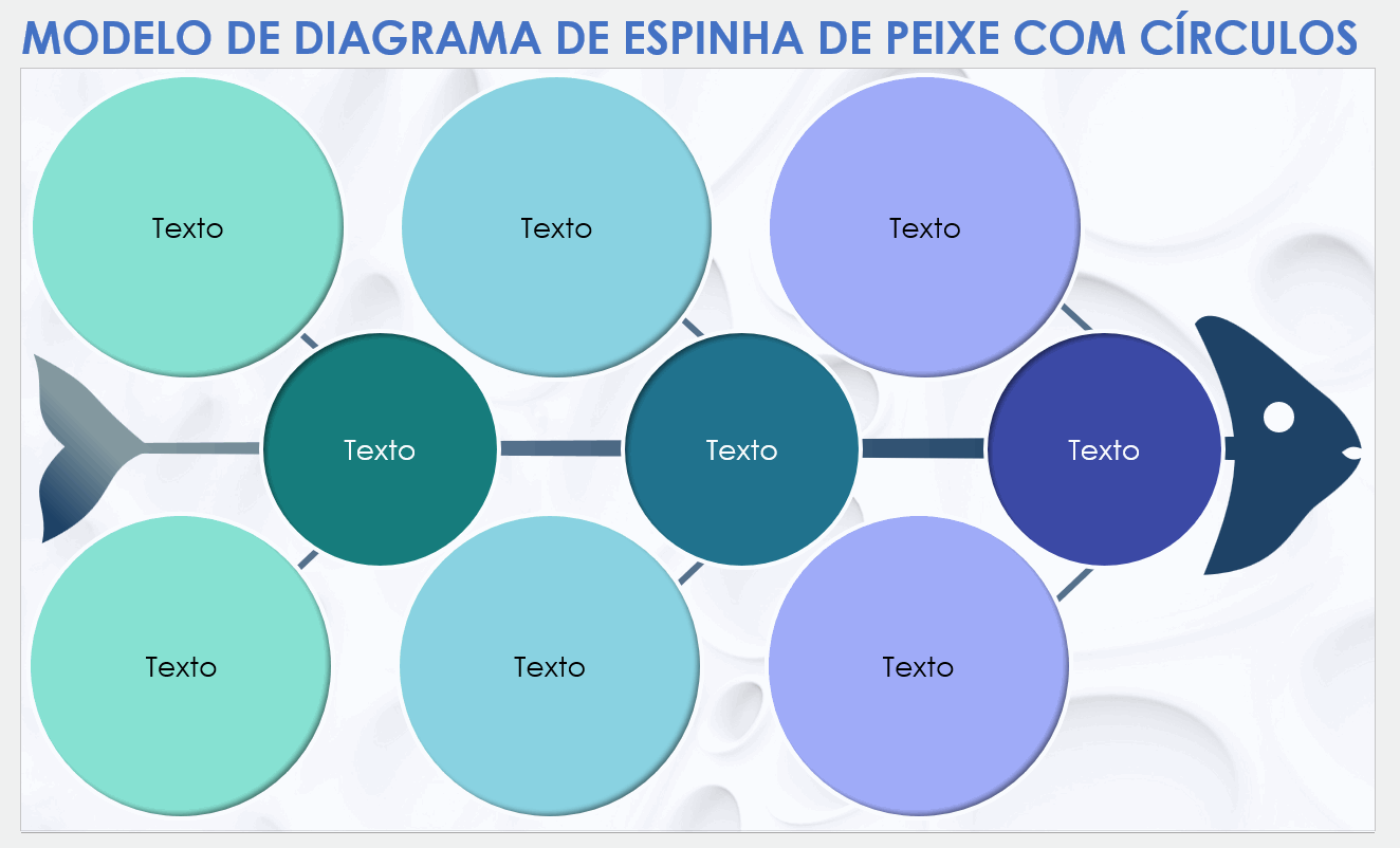 Modelo de diagrama de espinha de peixe com círculos