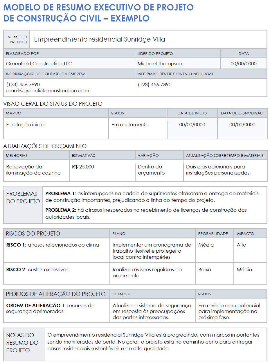  EXEMPLO de modelo de resumo executivo de projeto de construção