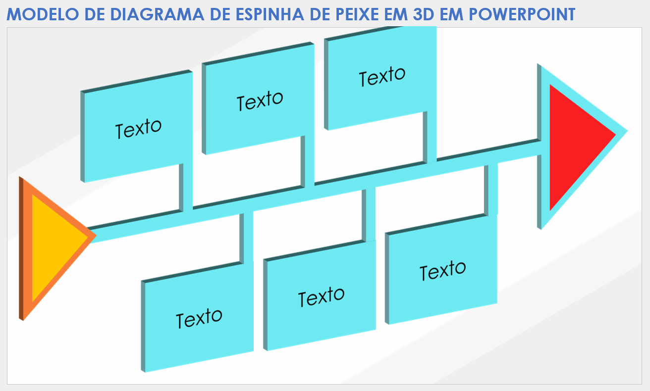 Modelo de diagrama de espinha de peixe em 3D em PowerPoint