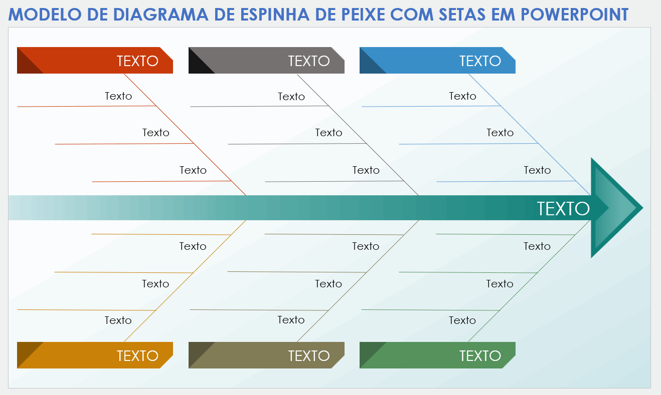 Modelo de diagrama de espinha de peixe com setas